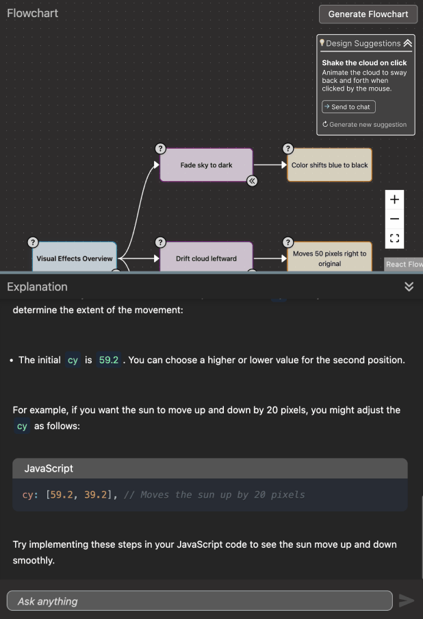 Version 2: a pinned suggestion panel occupying the canvas and obscuring the flowchart