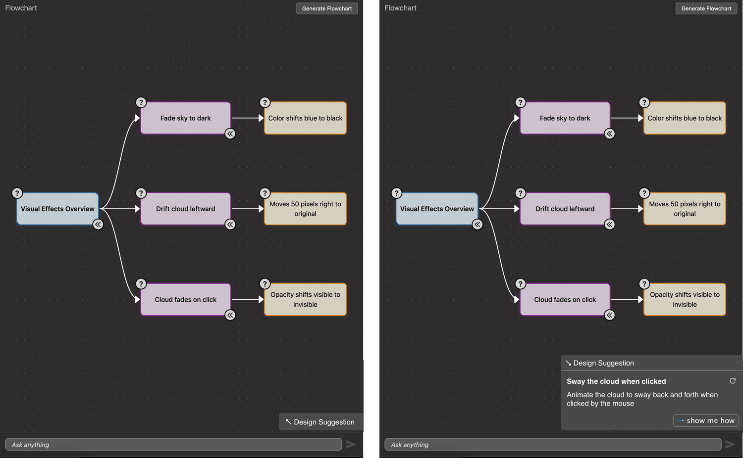 Version 3: the final Design Suggestions widget, collapsed to a corner chip and expanding into a single suggestion with regenerate and show-me-how controls