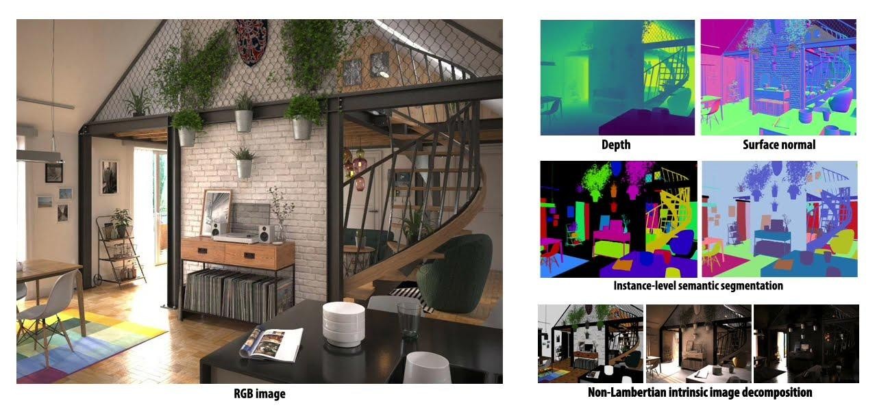 A photorealistic rendered interior beside its per-pixel buffers: diffuse reflectance, diffuse illumination, and a non-diffuse residual