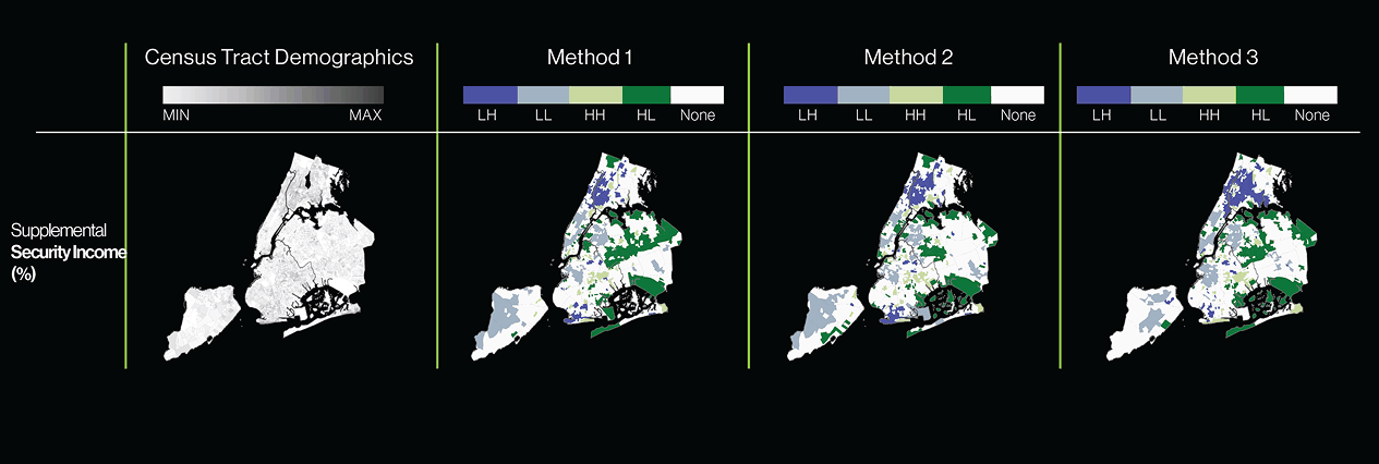 Lee's L bivariate maps comparing Supplemental Security Income percentage against route intensity for each of the three routing methods