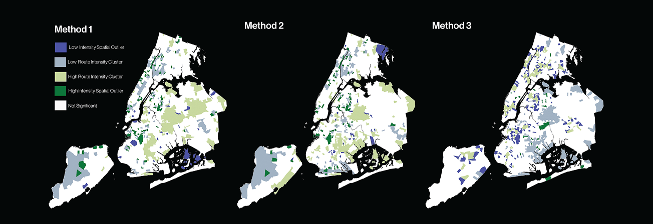 Three Local Moran's I cluster maps of New York City on black backgrounds, comparing route intensity clusters and outliers across the three routing methods