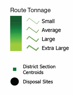 Legend: route tonnage graduated from small to extra large, district section centroids, and disposal sites